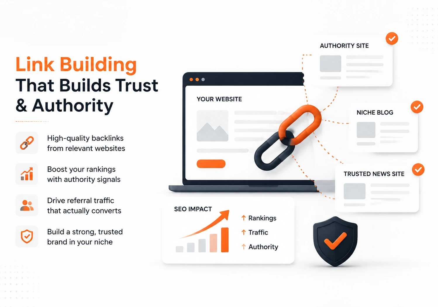 Link building that built trust & authority Link building that built trust & authority infographic