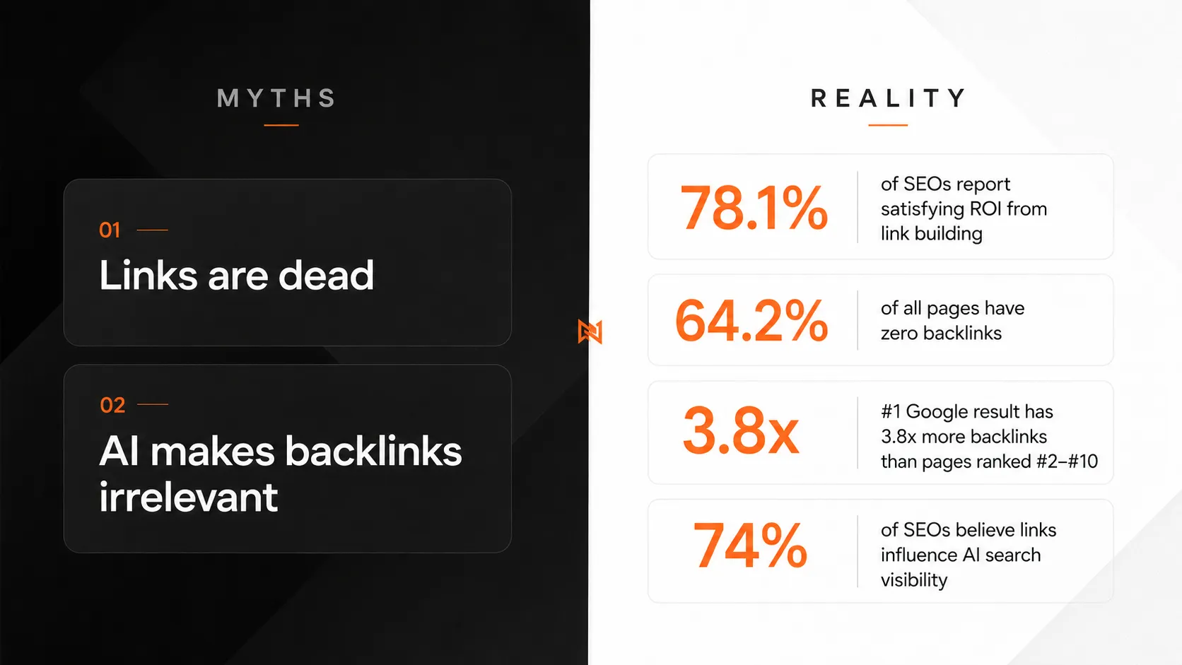 Myths & Reality Infographic