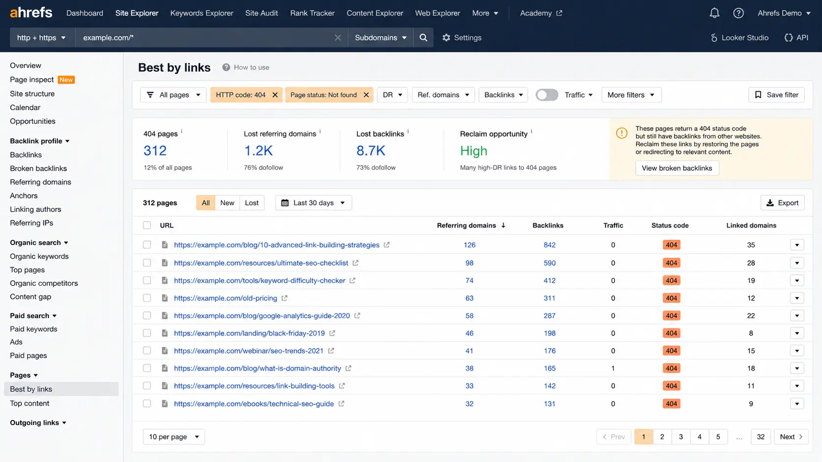 Screenshot of Ahrefs Best by links report filtered to 404 pages